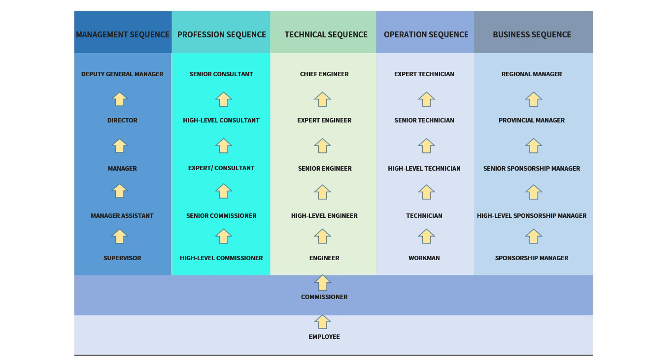 1585018897610080887.png 工作在suncitygroup太阳集团.png